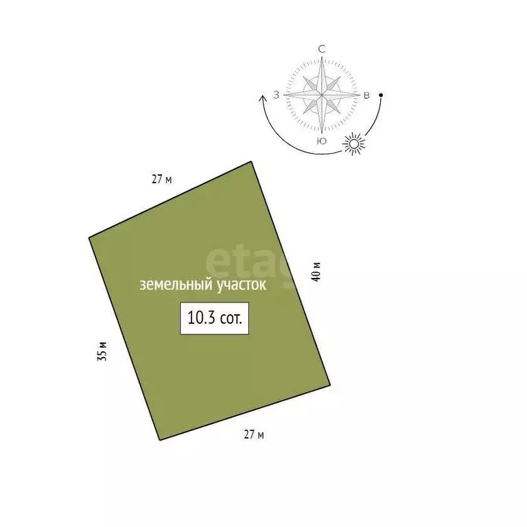 Участок в Красноярский край, Красноярск Цимлянское-Пригорное жилой ... - Фото 2