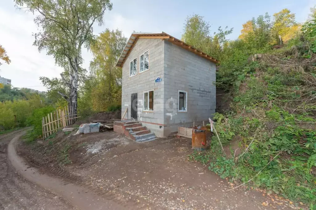 Купить Землю В Костарево Пермь