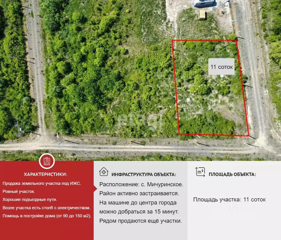 Участок в Хабаровский край, Хабаровский район, Мичуринское с/пос, с. ... - Фото 1