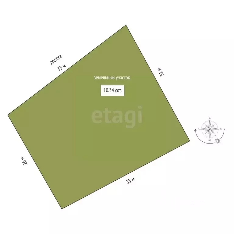 Участок в Тюменская область, Тюменский район, с. Кулига, Альпийская ... - Фото 2