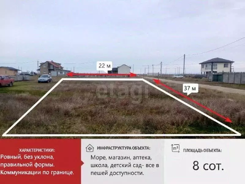 Участок в Крым, Симферопольский район, Николаевка пгт ул. Херсонесская ... - Фото 0