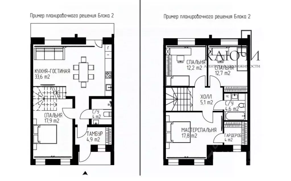 Таунхаус в Челябинская область, Магнитогорск Советская ул. (123 м) - Фото 1