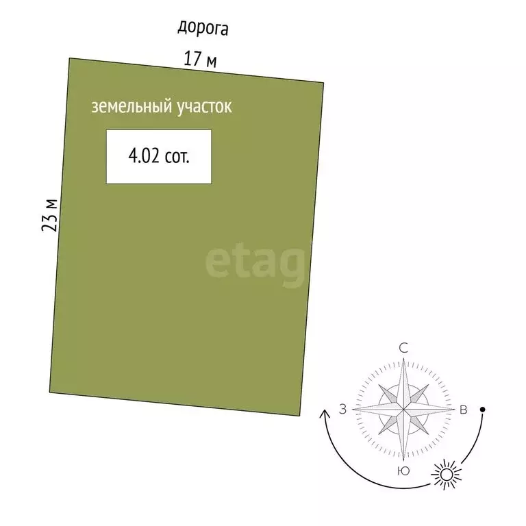 Участок в Тюмень, Кофейный проезд (4.02 м) - Фото 1