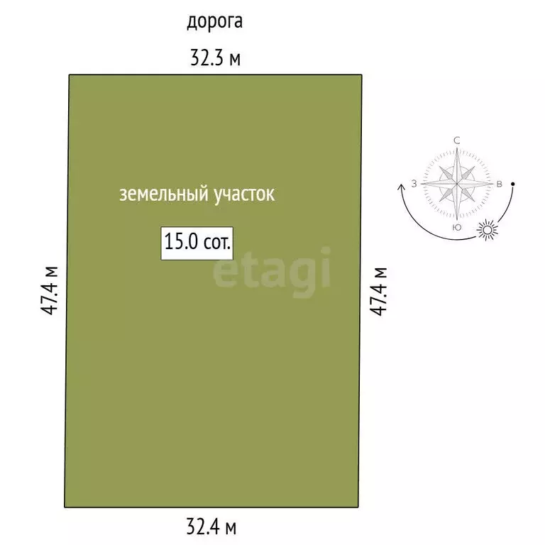 Участок в Тюменский муниципальный округ, рабочий посёлок Винзили, ... - Фото 1