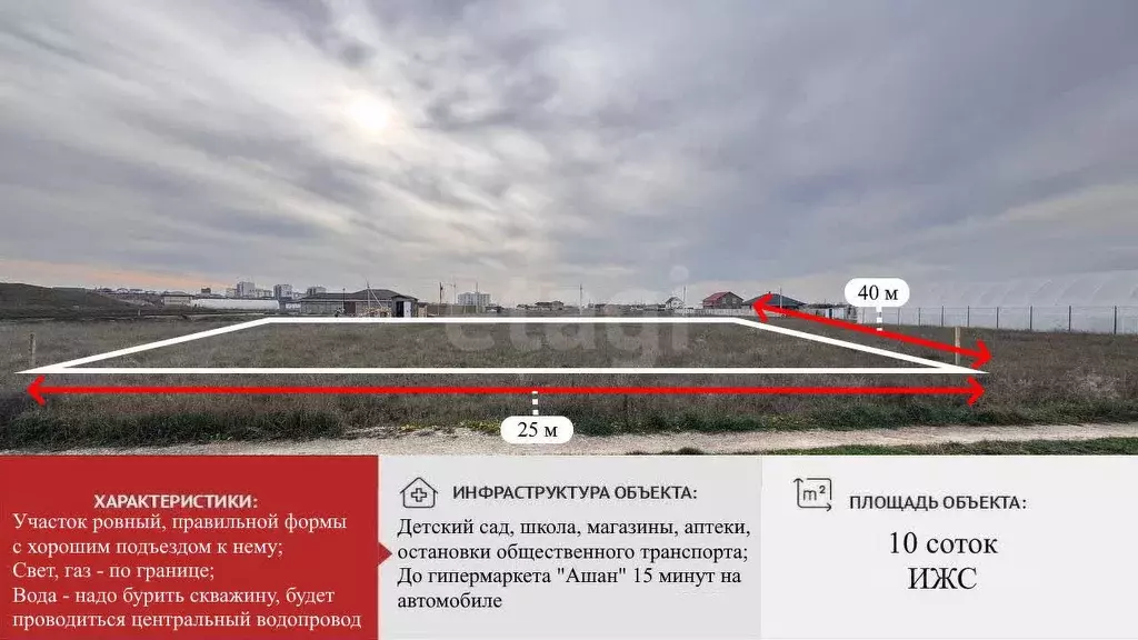 Участок в Крым, Симферопольский район, Гвардейское с/пос, с. Красная ... - Фото 2