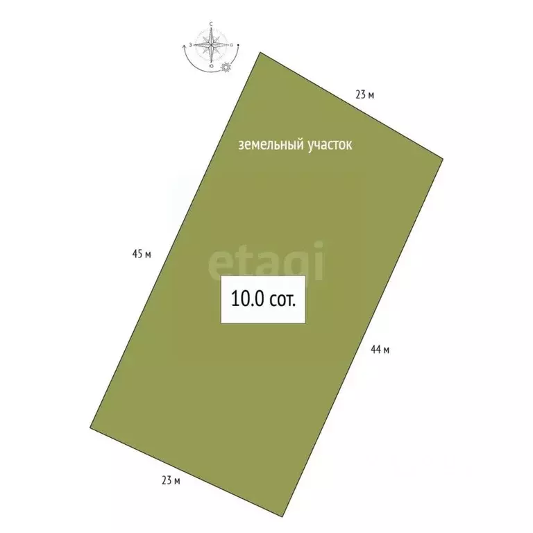 Участок в Новосибирская область, Бердск пл. Максима Горького (10.0 ... - Фото 2