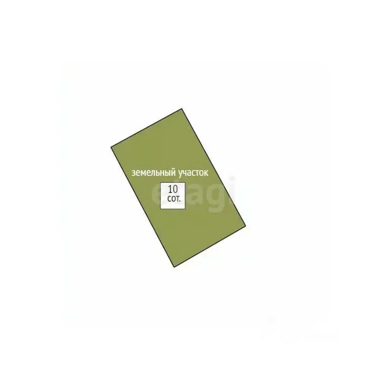 Участок в Свердловская область, Нижний Тагил ГГМ мкр,  (10.0 сот.) - Фото 1