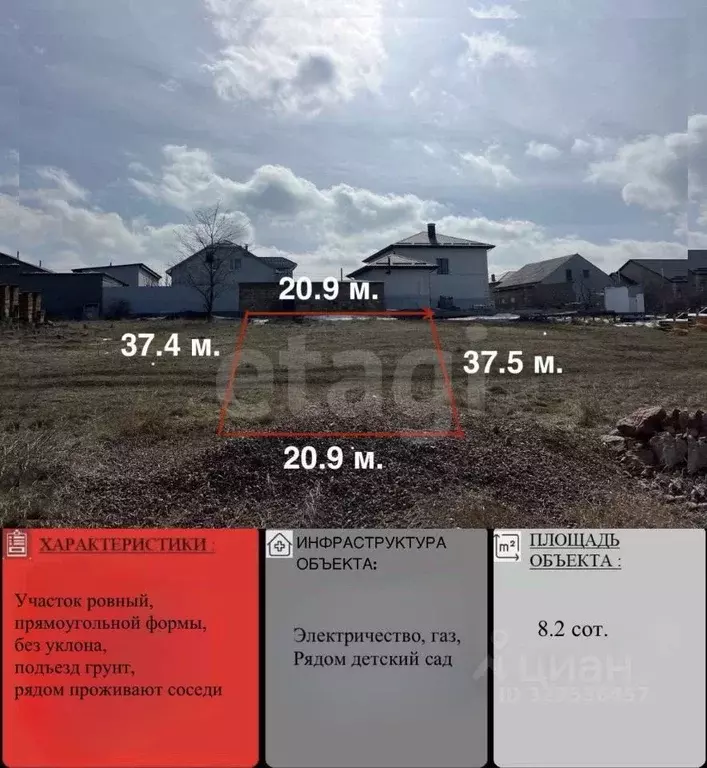 Участок в Крым, Симферопольский район, Трудовское с/пос, с. Ана-Юрт ... - Фото 1