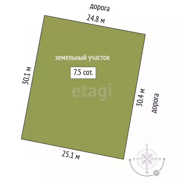 Участок в Тюменская область, Тюмень Лето-Парк кп,  (7.5 сот.) - Фото 2