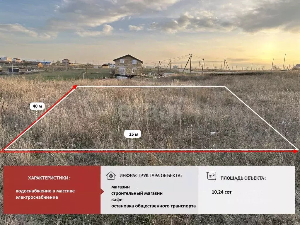 Участок в Крым, Симферопольский район, Перовское с/пос, Новозбурьевка ... - Фото 1