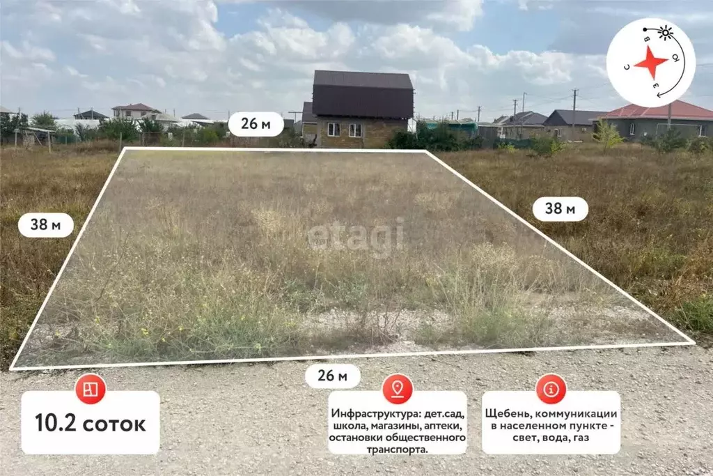 Участок в Крым, Симферопольский район, Гвардейское пгт ул. Достлук ... - Фото 1