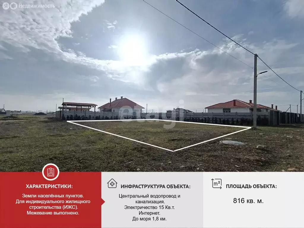 Участок в Уютное, проспект Крымской Весны (8.16 м) - Фото 2