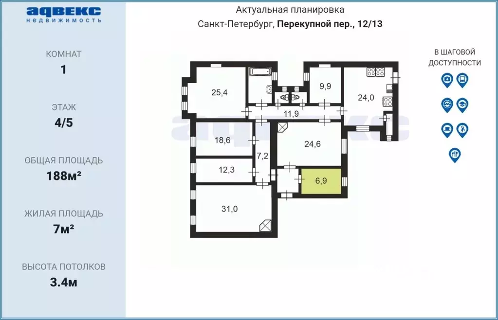 Комната Санкт-Петербург Перекупной пер., 12/13 (7.0 м) - Фото 2