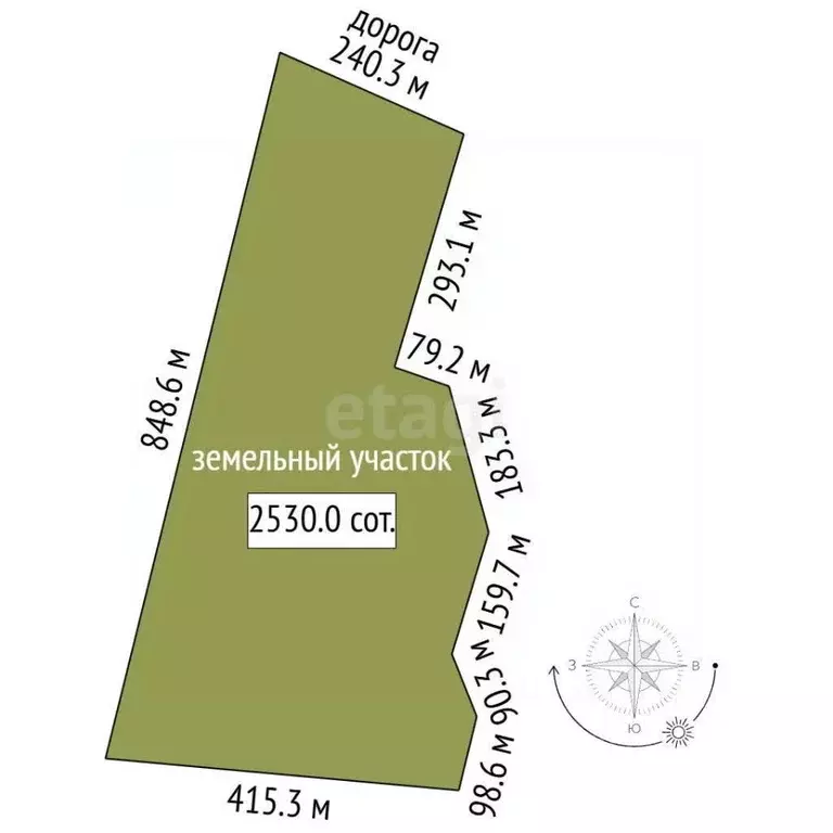 Участок в Башкортостан, Ишимбайский район, с. Ишеево  (2530.0 сот.) - Фото 2