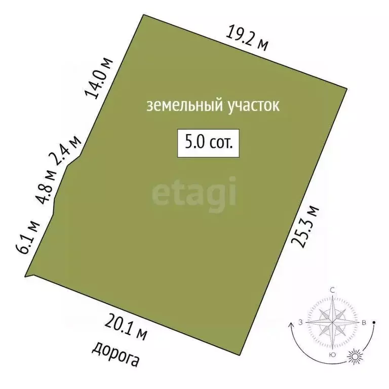 Участок в Тюменская область, Тюмень Братская ул., 18 (4.99 сот.) - Фото 2