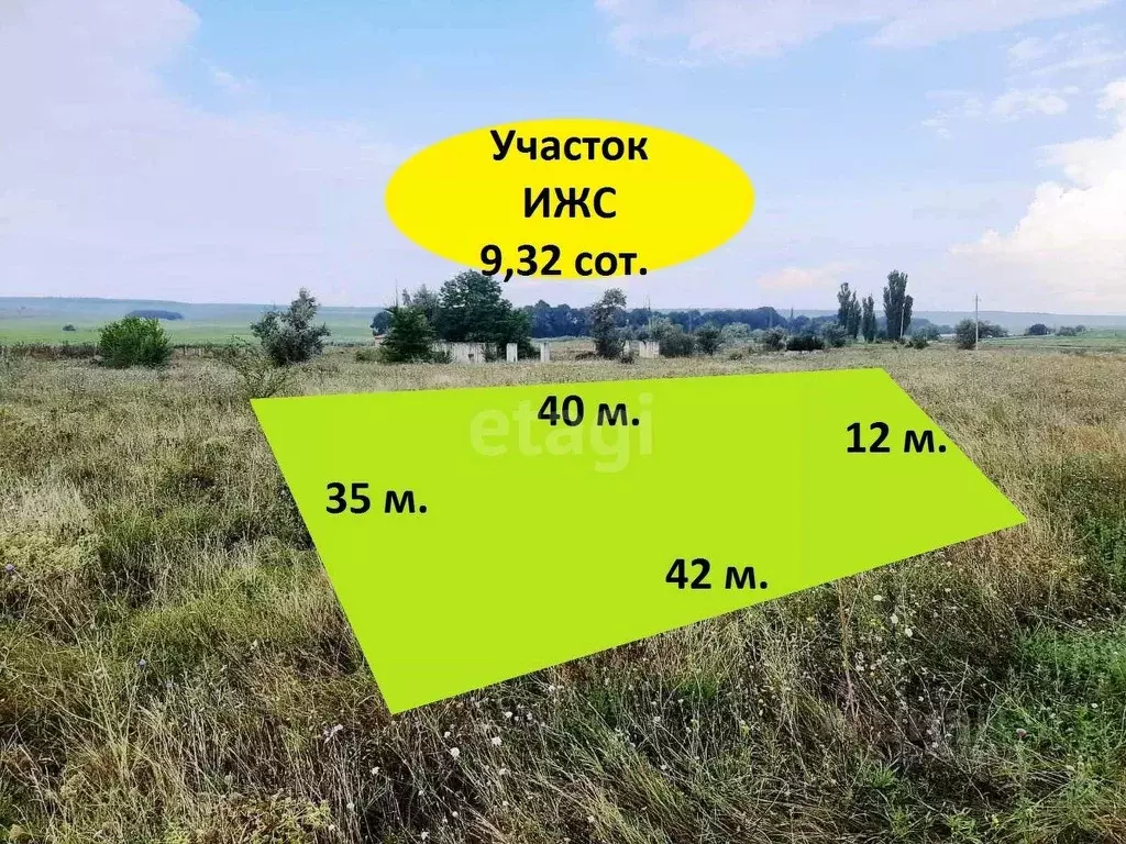 Купить Земельный Участок В Чистеньком Симферопольский Район