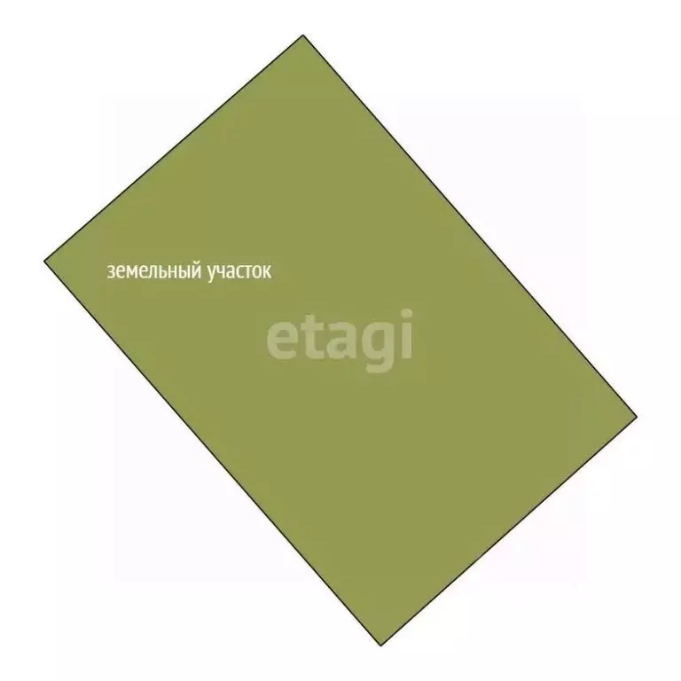 Участок в Воронежская область, Новоусманский район, Хреновское с/пос, ... - Фото 2