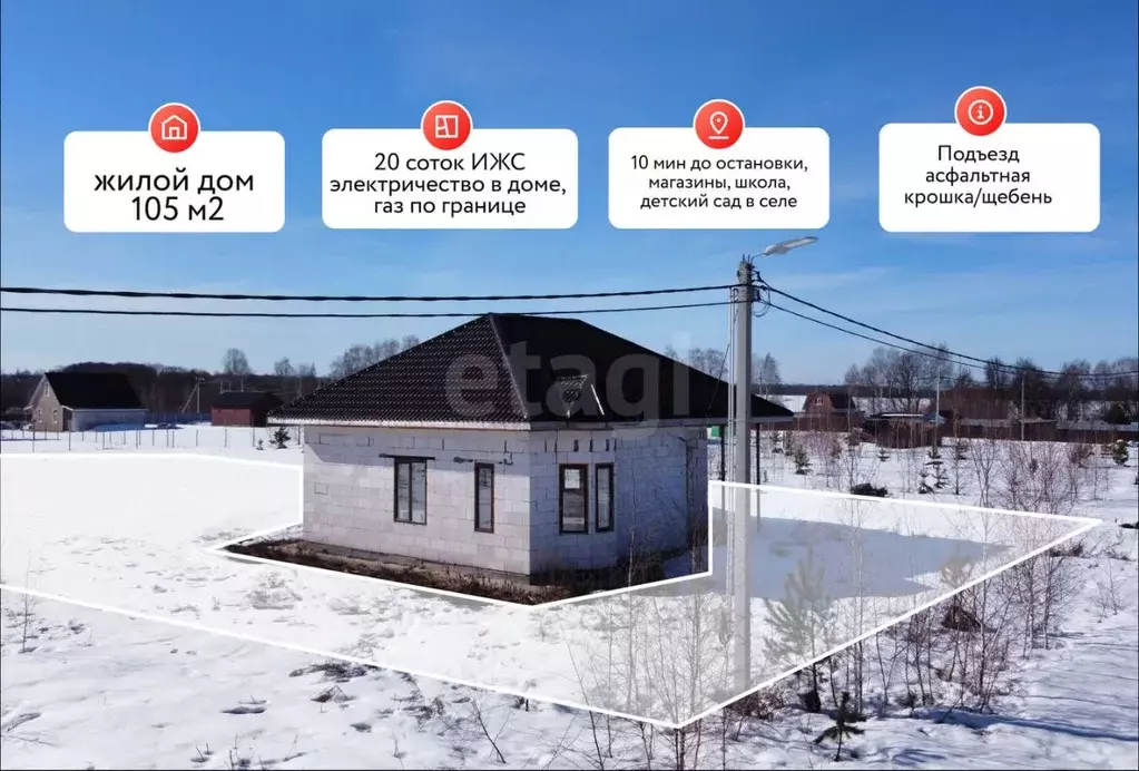 Дом в Московская область, Луховицы муниципальный округ, с. Матыра ул. ... - Фото 1