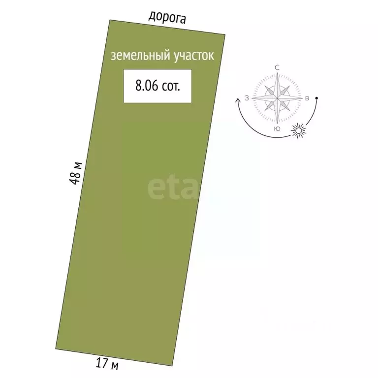 Дом в Тюменская область, Тюмень Гвоздика СНТ, ул. Парфенова (95 м) - Фото 2