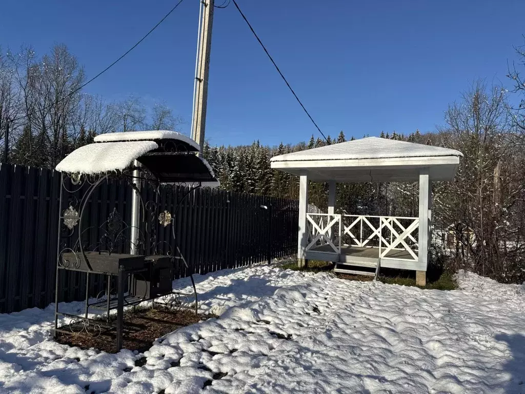 Дом в Московская область, Дмитровский муниципальный округ, Объединения ... - Фото 2