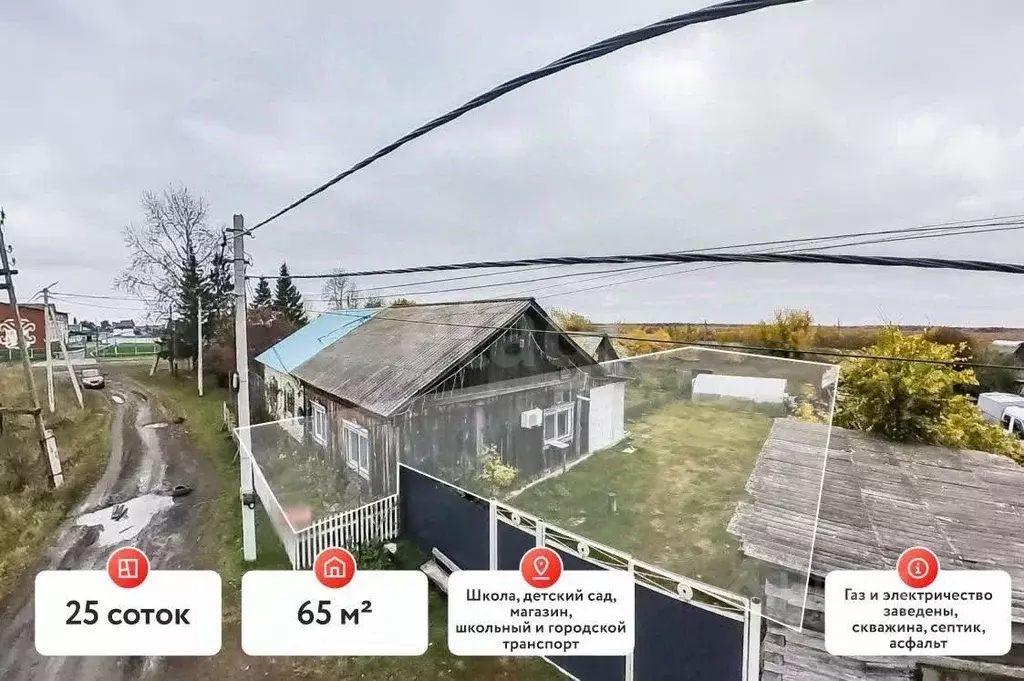 Дом в Тюменская область, Нижнетавдинский район, с. Средние Тарманы ... - Фото 1