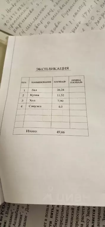 1-к кв. Северная Осетия, Владикавказ ул. Сиреневая, 39 (49.6 м) - Фото 2