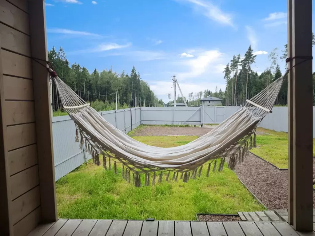 Дом в Ленинградская область, Всеволожский район, Сертоловское ... - Фото 2