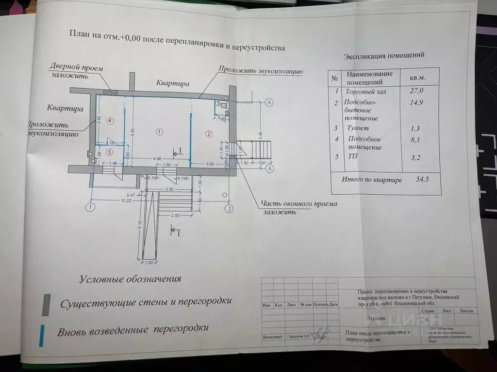 Помещение свободного назначения в Владимирская область, Петушки ... - Фото 2