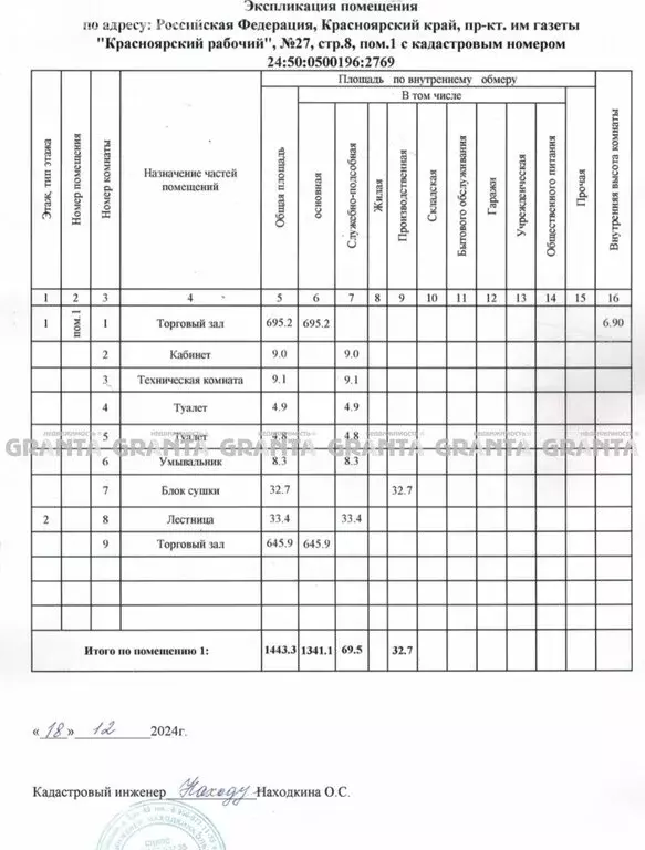 Помещение свободного назначения (1443 м) - Фото 1