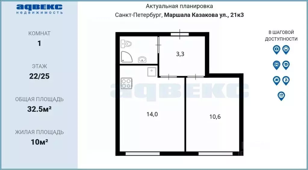 1-к кв. Санкт-Петербург ул. Маршала Казакова, 21к3 (32.5 м) - Фото 2
