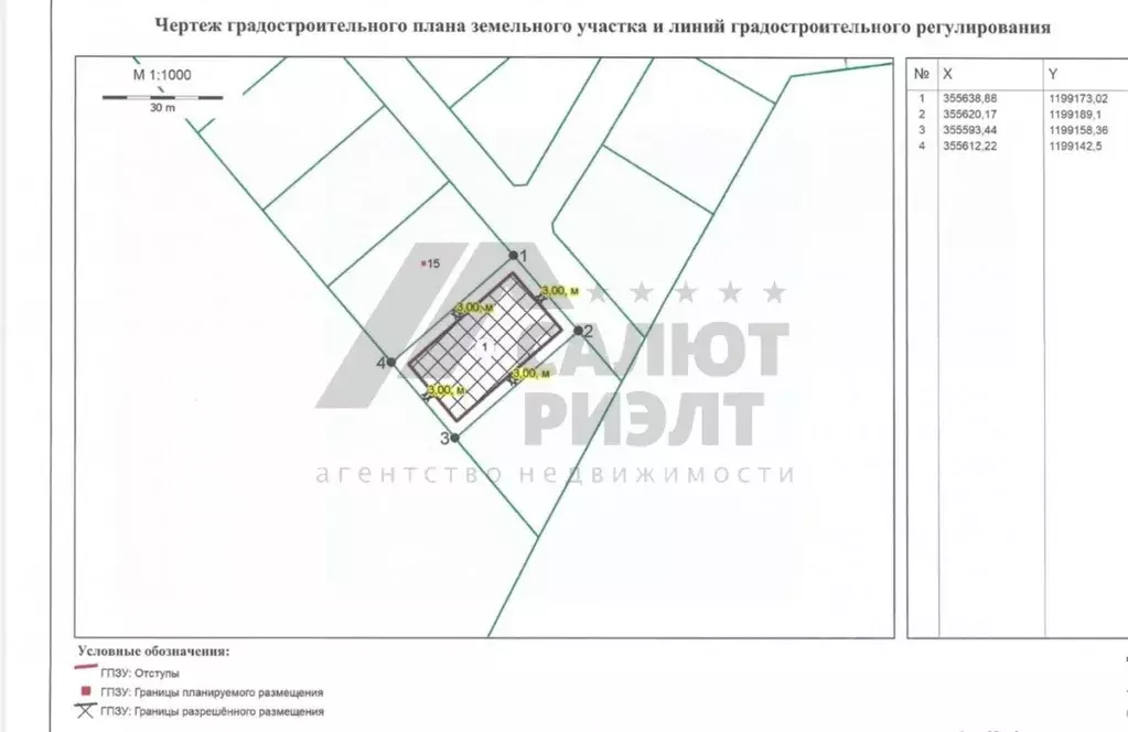 Участок в Калининградская область, Гурьевский муниципальный округ, ... - Фото 1