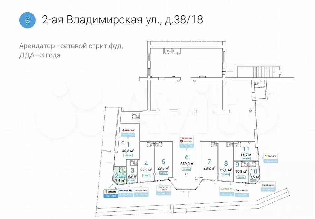 Габ на трафике, 7.2 м - Фото 0
