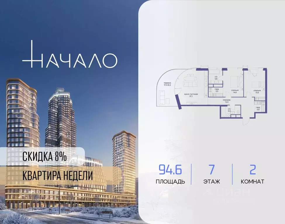2-к кв. Москва ул. Сергея Макеева, 7С4 (94.6 м) - Фото 0