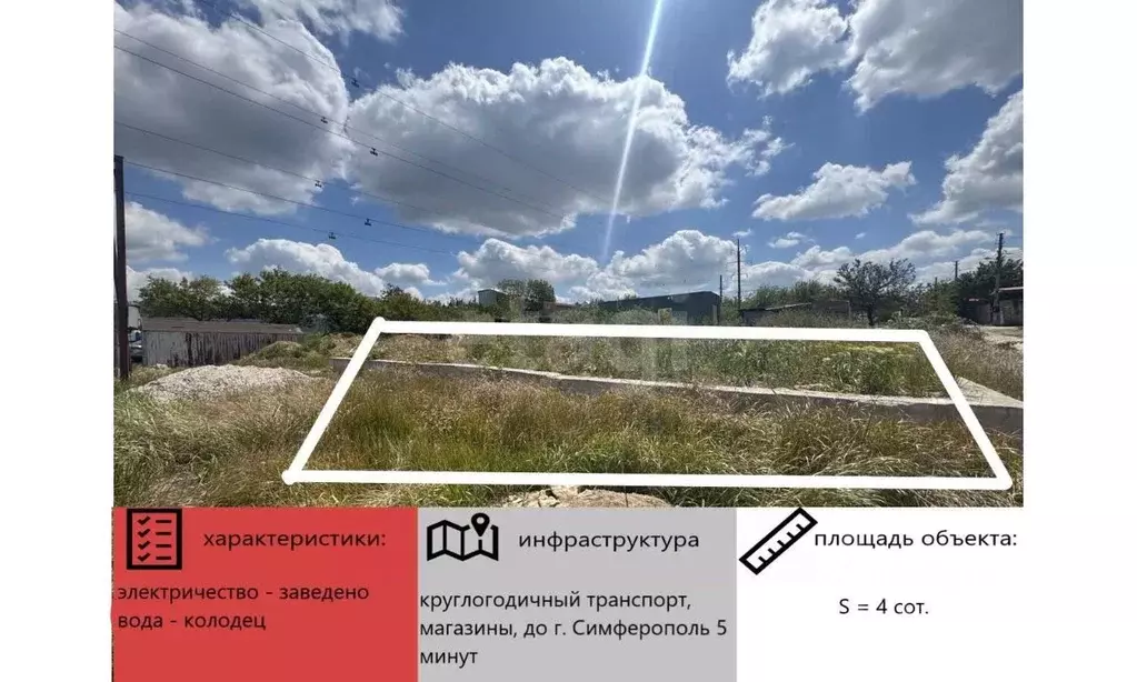 Участок в Крым, Симферопольский район, Трудовское с/пос, с. Ана-Юрт, ... - Фото 0