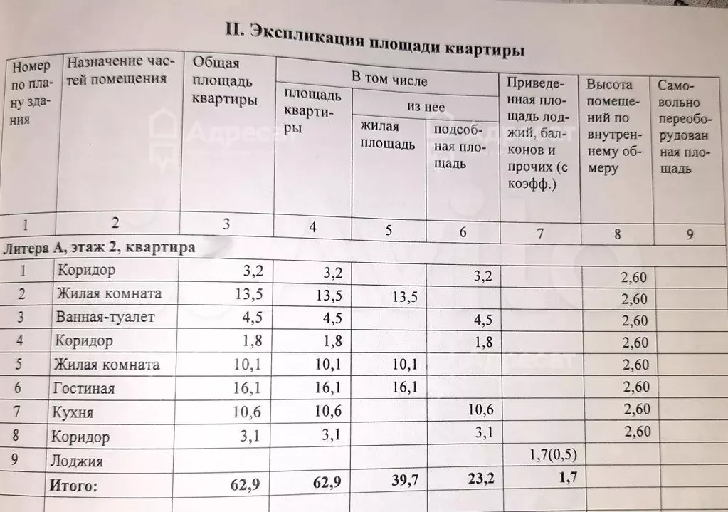 3-к. квартира, 62,9 м, 2/9 эт. - Фото 1