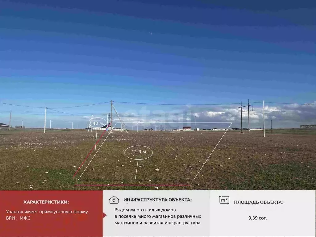 Участок в Крым, Симферопольский район, с. Трудовое ул. Сахарова (9.39 ... - Фото 2