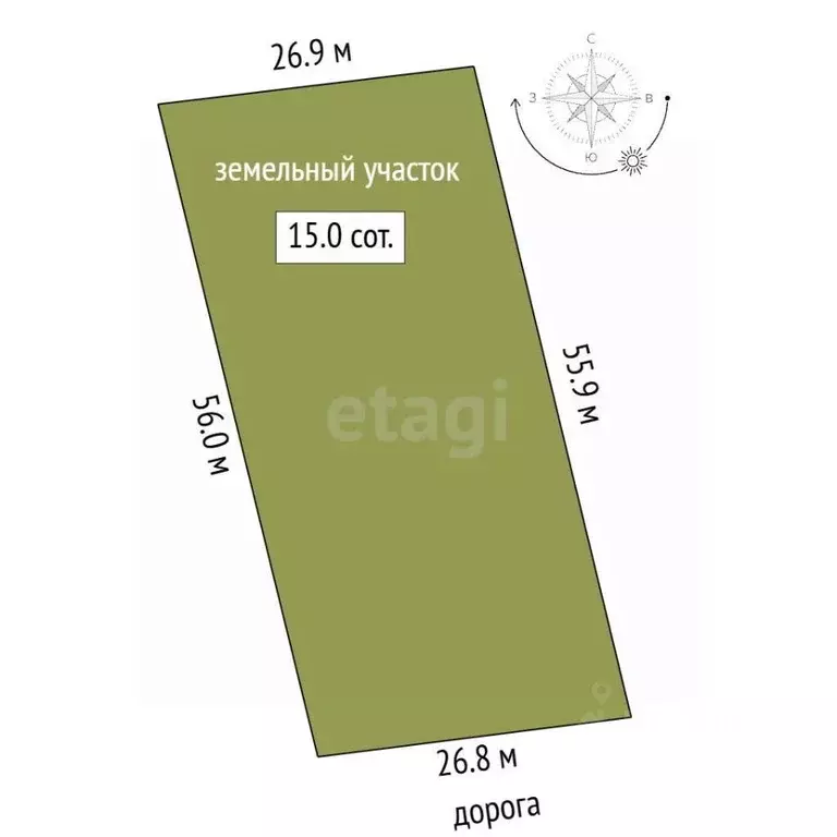 Участок в Кемеровская область, Кемеровский муниципальный округ, с. ... - Фото 2