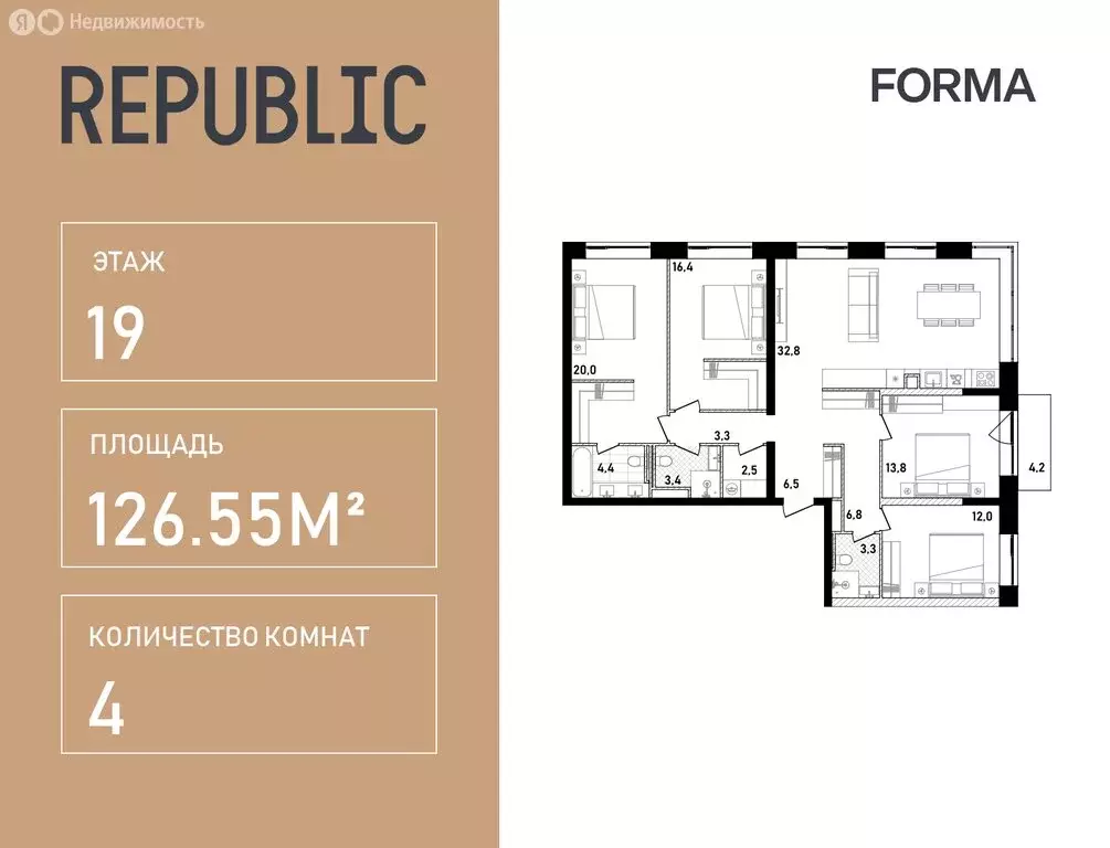 4-комнатная квартира: Москва, ЖК Репаблик, к2.1 (126.55 м) - Фото 0