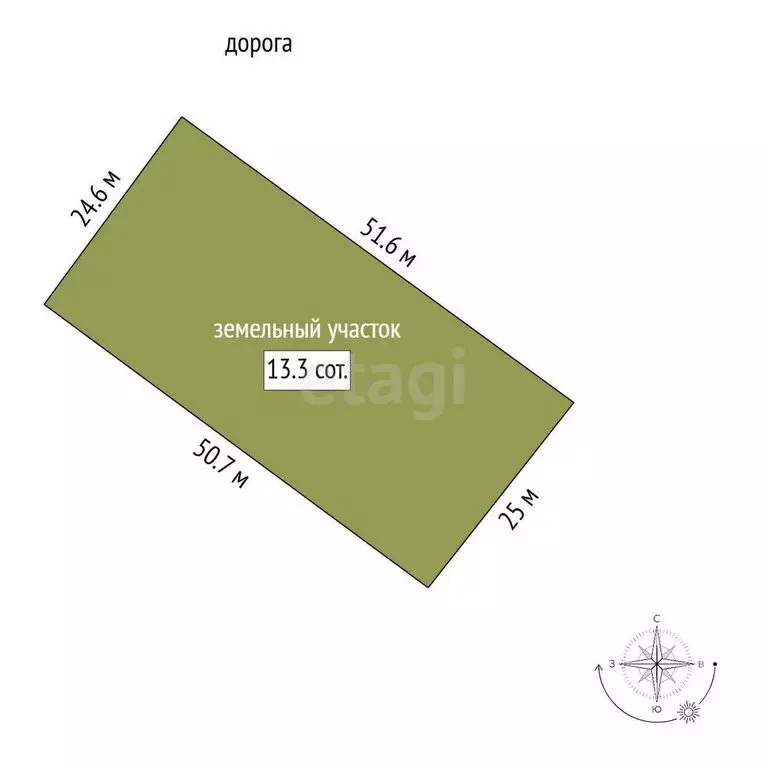 Участок в посёлок Пионерский, Зелёная улица (13 м) - Фото 0