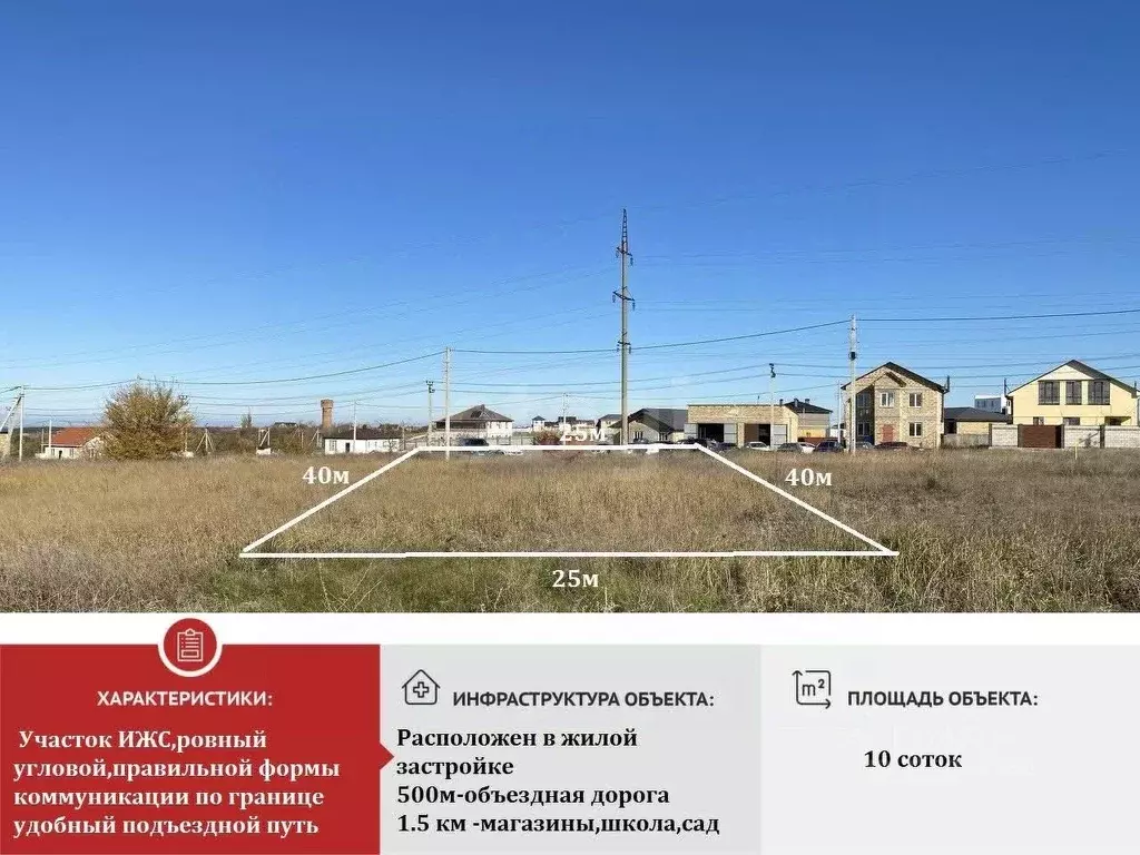 Участок в Крым, Симферопольский район, с. Мирное ул. Николаевская, 29А ... - Фото 0