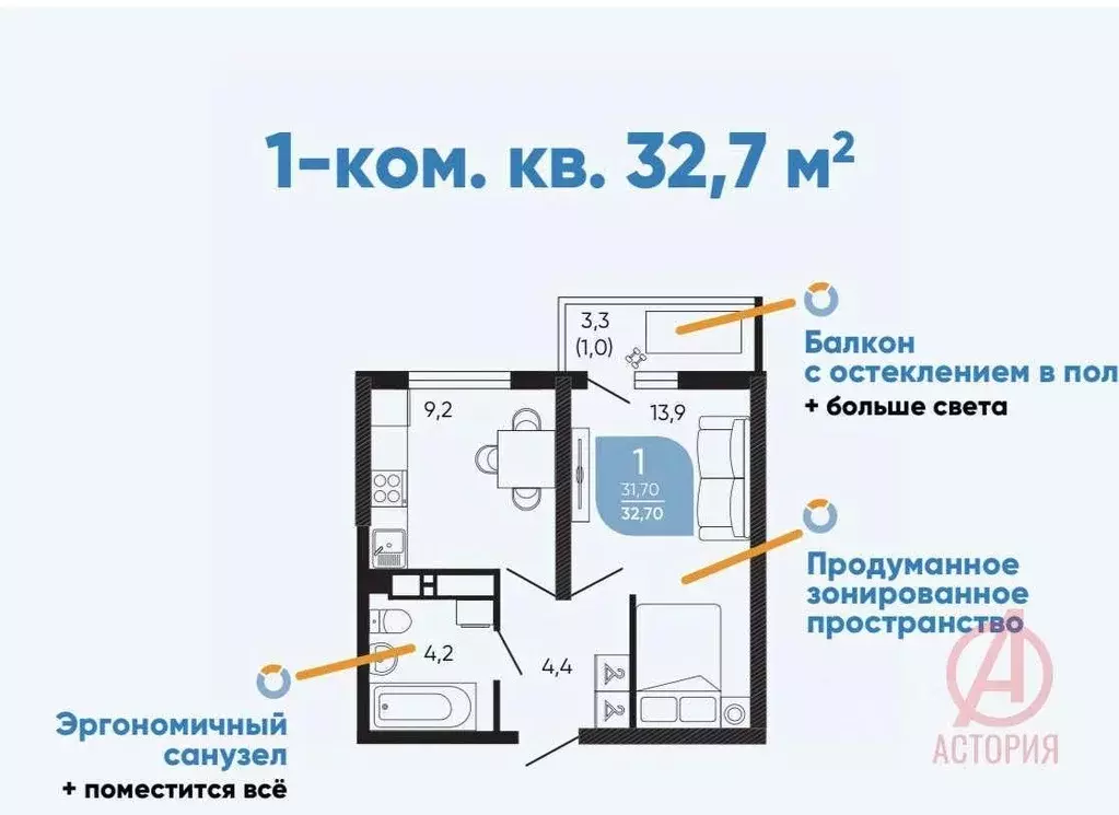 1-к кв. Краснодарский край, Новороссийск ул. Куникова, 47Г (33.0 м) - Фото 0