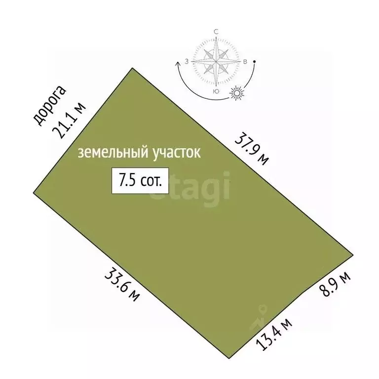 Участок в Ростовская область, Ростов-на-Дону Революционная ул. (7.55 ... - Фото 1