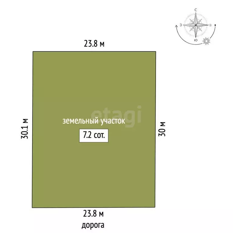 Участок в село Большие Харлуши, Новая улица (7.5 м) - Фото 1