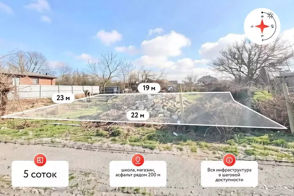 Участок в Краснодарский край, Славянский район, Прибрежное с/пос, пос. ... - Фото 1