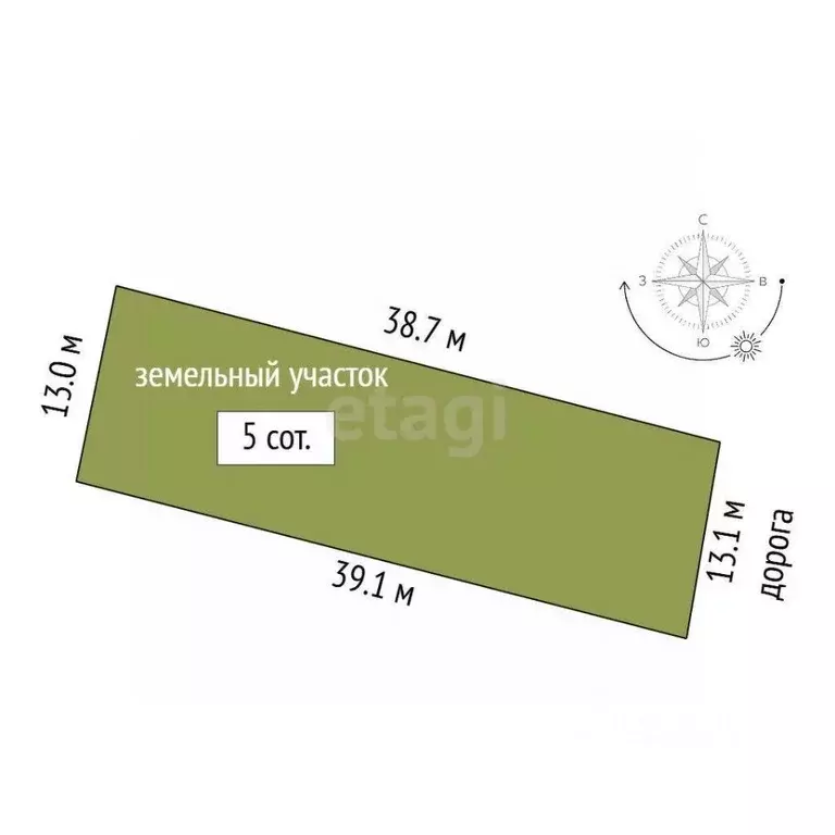 Участок в Севастополь ул. Парковая, 8к17 (5.0 сот.) - Фото 2