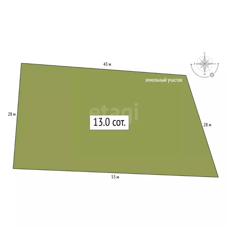 Участок в Алтай, Турочакский район, с. Артыбаш пер. Еловый, 6Г (13.0 ... - Фото 2