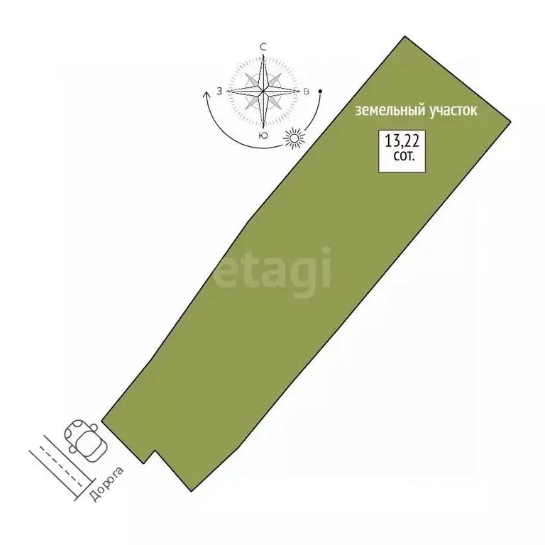 Участок в Свердловская область, Горноуральский муниципальный округ, ... - Фото 1