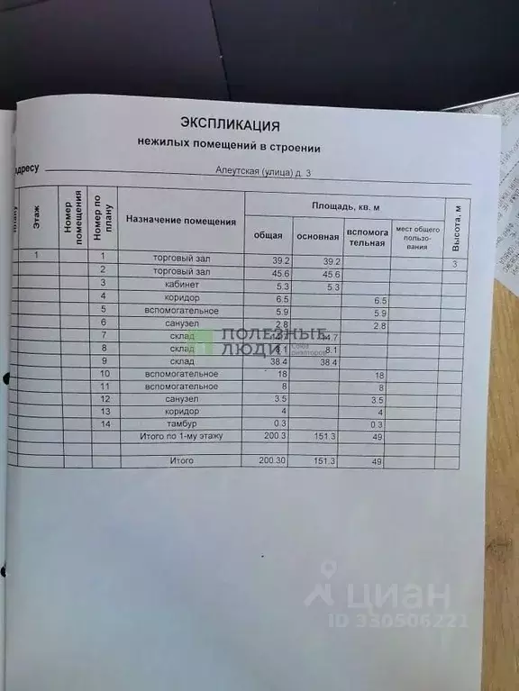 Торговая площадь в Томская область, Томск пос. Сосновый Бор, ул. ... - Фото 2