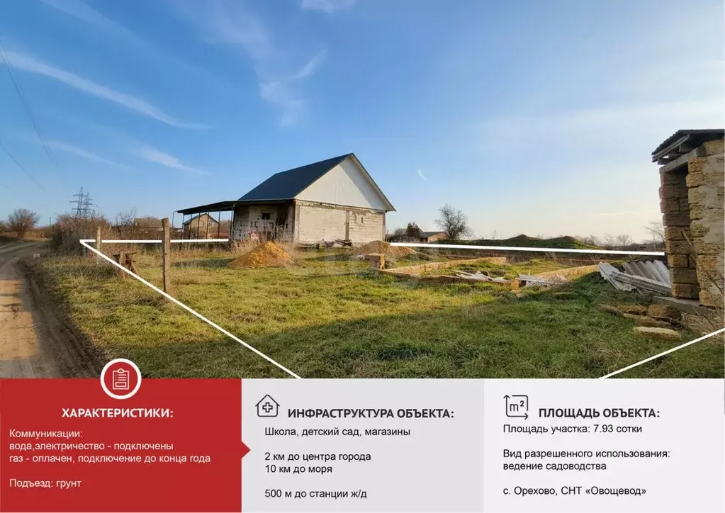 Дом в Крым, Сакский район, с. Орехово, Овощевод СНТ ул. Озерная (91 м) - Фото 2