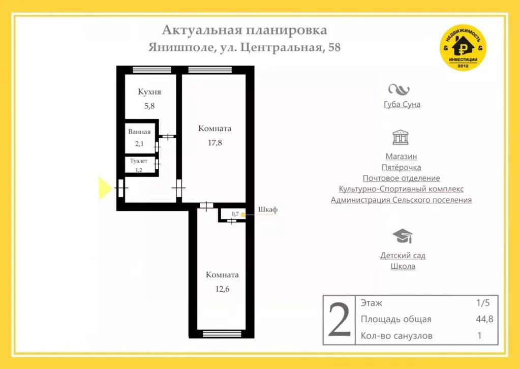 2-к кв. Карелия, Кондопожский район, Янишпольское с/пос, с. Янишполе ... - Фото 1